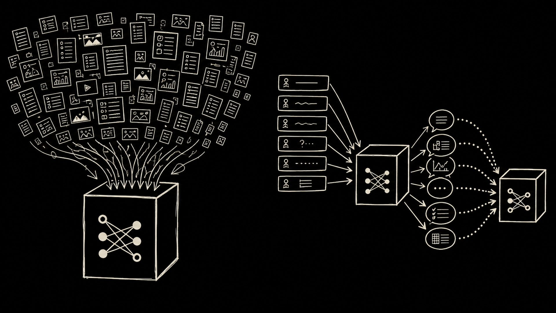 A hand-drawn comparison between broad web pre-training data flowing into a model and targeted prompts producing outputs that train a second model.