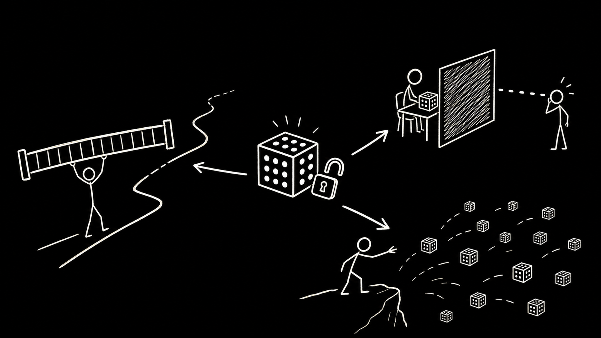 A hand-drawn unlocked model weight sending capability toward both beneficial deployment and uncontrolled harmful use.